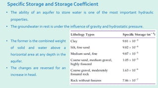 Specific Storage and Storage Coefficient
• The former is the combined weight
of solid and water above a
horizontal area at any depth in the
aquifer.
• The changes are reversed for an
increase in head.
• The ability of an aquifer to store water is one of the most important hydraulic
properties.
• The groundwater in rest is under the influence of gravity and hydrostatic pressure.
 