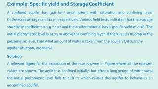Example: Specific yield and Storage Coefficient
A confined aquifer has 346 km2 areal extent with saturation and confining layer
thicknesses as 125 m and 12 m, respectively. Various field tests indicated that the average
storativity coefficient is 1.9 * 10-4 and the aquifer material has a specific yield of 0.18. The
initial piezometric level is at 73 m above the confining layer. If there is 128 m drop in the
piezometric level, then what amount of water is taken from the aquifer? Discuss the
aquifer situation, in general.
Solution
A relevant figure for the exposition of the case is given in Figure where all the relevant
values are shown. The aquifer is confined initially, but after a long period of withdrawal
the initial piezometric level falls to 128 m, which causes this aquifer to behave as an
unconfined aquifer.
 