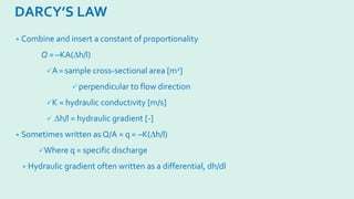 DARCY’S LAW
• Combine and insert a constant of proportionality
Q = –KA(∆h/l)
A=sample cross-sectional area [m2]
 perpendicular to flow direction
K = hydraulic conductivity [m/s]
 ∆h/l = hydraulic gradient [-]
• Sometimes written as Q/A = q = –K(∆h/l)
Where q = specific discharge
• Hydraulic gradient often written as a differential, dh/dl
 
