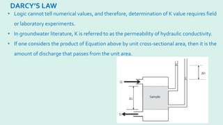 DARCY’S LAW
• Logic cannot tell numerical values, and therefore, determination of K value requires field
or laboratory experiments.
• In groundwater literature, K is referred to as the permeability of hydraulic conductivity.
• If one considers the product of Equation above by unit cross-sectional area, then it is the
amount of discharge that passes from the unit area.
 