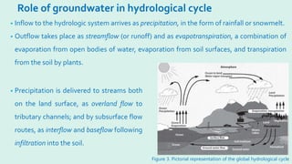 Role of groundwater in hydrological cycle
• Precipitation is delivered to streams both
on the land surface, as overland flow to
tributary channels; and by subsurface flow
routes, as interflow and baseflow following
infiltration into the soil.
Figure 3. Pictorial representation of the global hydrological cycle
• Inflow to the hydrologic system arrives as precipitation, in the form of rainfall or snowmelt.
• Outflow takes place as streamflow (or runoff) and as evapotranspiration, a combination of
evaporation from open bodies of water, evaporation from soil surfaces, and transpiration
from the soil by plants.
 