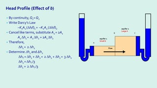 • By continuity, Q1= Q2
• Write Darcy’s Law
–K1A1 (∆h/l)1 = –K2A2 (∆h/l)2
• Cancel like terms, substitute A2 = 2A1
A1 ∆h1 = A2 ∆h2 = 2A1 ∆h2
• Therefore,
∆h1 = 2 ∆h2
• Determine Δh1 and ∆h2
∆hT = ∆h1 + ∆h2 = 2 ∆h2 + ∆h2 = 3 ∆h2
∆h2 =∆hT /3
∆h1 = 2 ∆hT /3
Flow
A
B C
aquifer 1
Small b
aquifer 2
Large b
Head Profile (Effect of b)
 