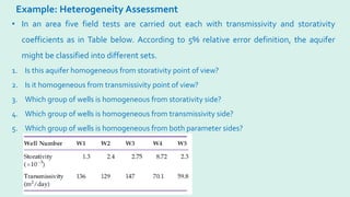 Example: Heterogeneity Assessment
• In an area five field tests are carried out each with transmissivity and storativity
coefficients as in Table below. According to 5% relative error definition, the aquifer
might be classified into different sets.
1. Is this aquifer homogeneous from storativity point of view?
2. Is it homogeneous from transmissivity point of view?
3. Which group of wells is homogeneous from storativity side?
4. Which group of wells is homogeneous from transmissivity side?
5. Which group of wells is homogeneous from both parameter sides?
 