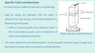 SpecificYield and Retention
• It is also known as effective porosity in engineering.
• High Sy values are indicative that the water is
released from the storage of unconfined aquifers by
dewatering of the pores,
 while in confined aquifers the release of water is
due to secondary causes such as expansion of
water and compaction of aquifer.
Figure. Specific-yield definitions.
• The same yield from unconfined aquifers can be obtained with less head changes over
less-extensive areas when compared to confined aquifers.
 