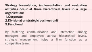 Strategy formulation, implementation, and evaluation
activities occur at three hierarchical levels in a large
organization:
1.Corporate
2.Divisional or strategic business unit
3.Functional
By fostering communication and interaction among
managers and employees across hierarchical levels,
strategic management helps a firm function as a
competitive team.
 