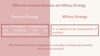 It is formulated, implemented,
and evaluated with an
assumption of competition,
It is based on an assumption of
conflict.
Difference between Business and Military Strategy
Business Strategy Military Strategy
Both business and military organizations must adapt to change and constantly
improve to be successful.
 