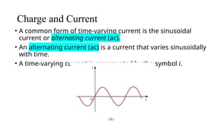 Charge and Current
• A common form of time-varying current is the sinusoidal
current or alternating current (ac).
• An alternating current (ac) is a current that varies sinusoidally
with time.
• A time-varying current is represented by the symbol i.
 