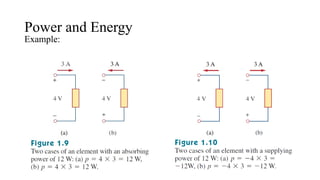 Power and Energy
Example:
 
