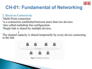 2. Based on Connectivity
Multi-Point connection
is a connection established between more than two devices.
also called multidrop line configuration
Single link is shared by multiple devices.
↓
The channel capacity is shared temporarily by every device connecting
to the link
 
