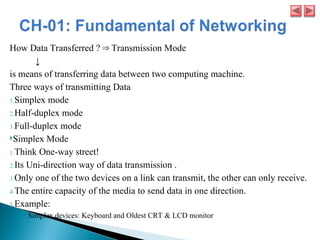 How Data Transferred ? Transmission Mode
⇒
↓
is means of transferring data between two computing machine.
Three ways of transmitting Data
1.Simplex mode
2.Half-duplex mode
3.Full-duplex mode
Simplex Mode
1.Think One-way street!
2.Its Uni-direction way of data transmission .
3.Only one of the two devices on a link can transmit, the other can only receive.
4.The entire capacity of the media to send data in one direction.
5.Example:
Simplex devices: Keyboard and Oldest CRT & LCD monitor
 