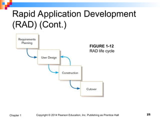 Chapter 1 The system development environments | PPT