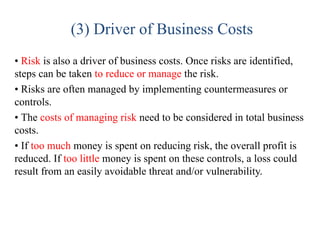 Risk Management and Analysis Chapter 1-Introduction | PPT