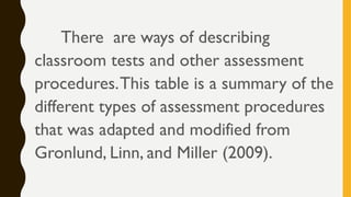 There are ways of describing
classroom tests and other assessment
procedures.This table is a summary of the
different types of assessment procedures
that was adapted and modified from
Gronlund, Linn, and Miller (2009).
 