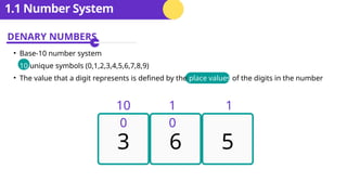 Cambridge AS Level Computer Science Ch 1 | PPTX