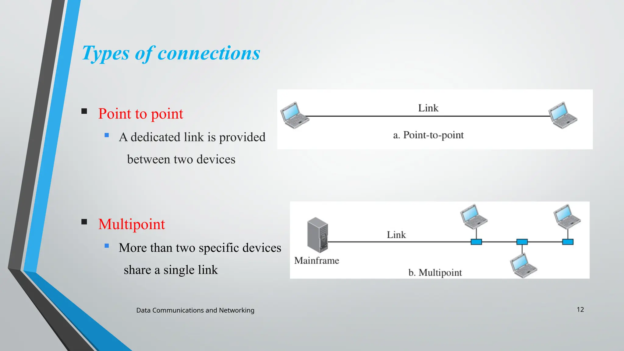 Data Communications and Networking 12
Types of connections
 Point to point
 A dedicated link is provided
between two devices
 Multipoint
 More than two specific devices
share a single link
 