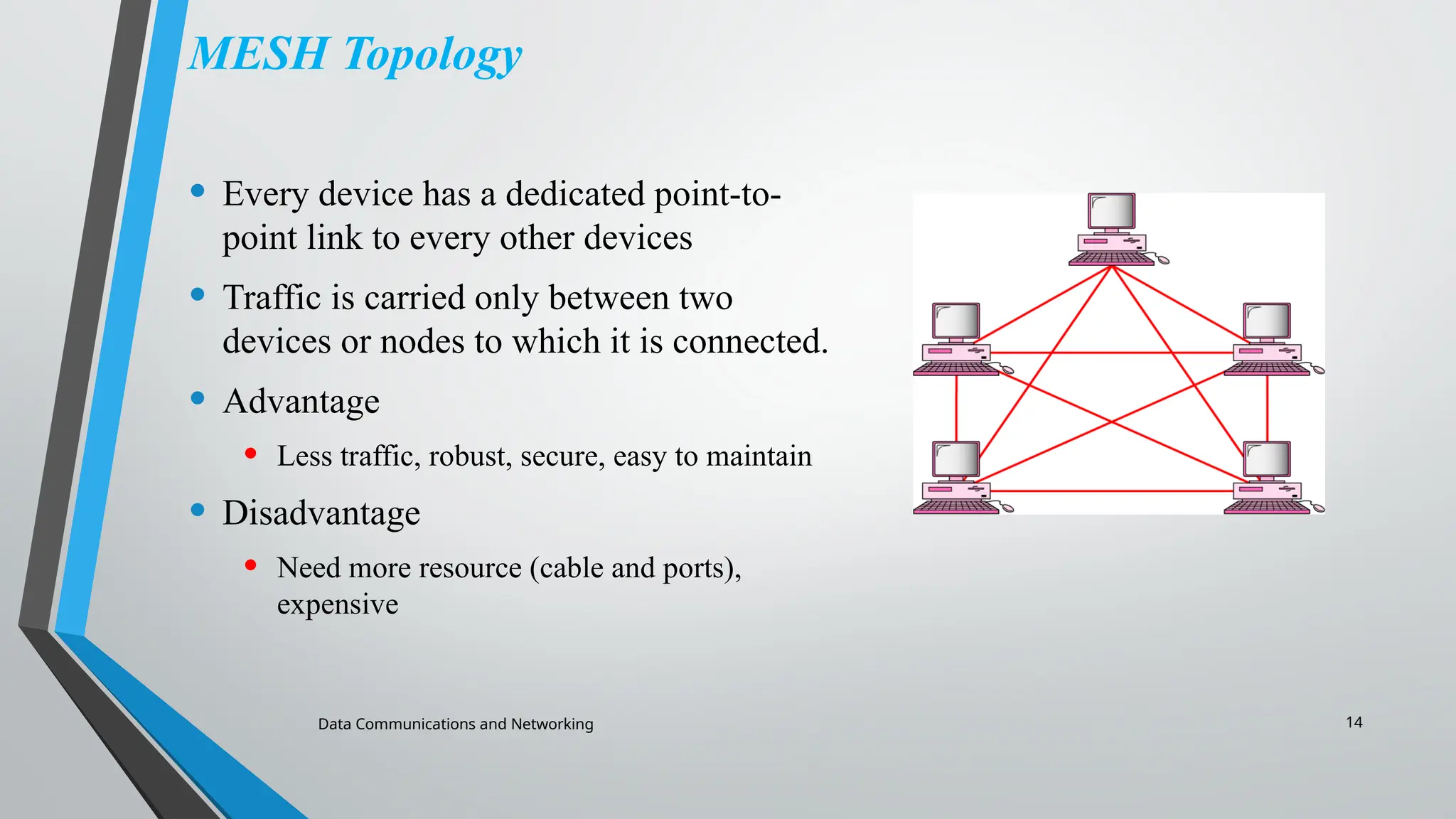 Data Communications and Networking 14
MESH Topology
• Every device has a dedicated point-to-
point link to every other devices
• Traffic is carried only between two
devices or nodes to which it is connected.
• Advantage
• Less traffic, robust, secure, easy to maintain
• Disadvantage
• Need more resource (cable and ports),
expensive
 