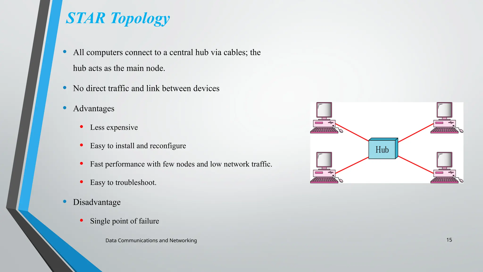 Data Communications and Networking 15
STAR Topology
• All computers connect to a central hub via cables; the
hub acts as the main node.
• No direct traffic and link between devices
• Advantages
• Less expensive
• Easy to install and reconfigure
• Fast performance with few nodes and low network traffic.
• Easy to troubleshoot.
• Disadvantage
• Single point of failure
 