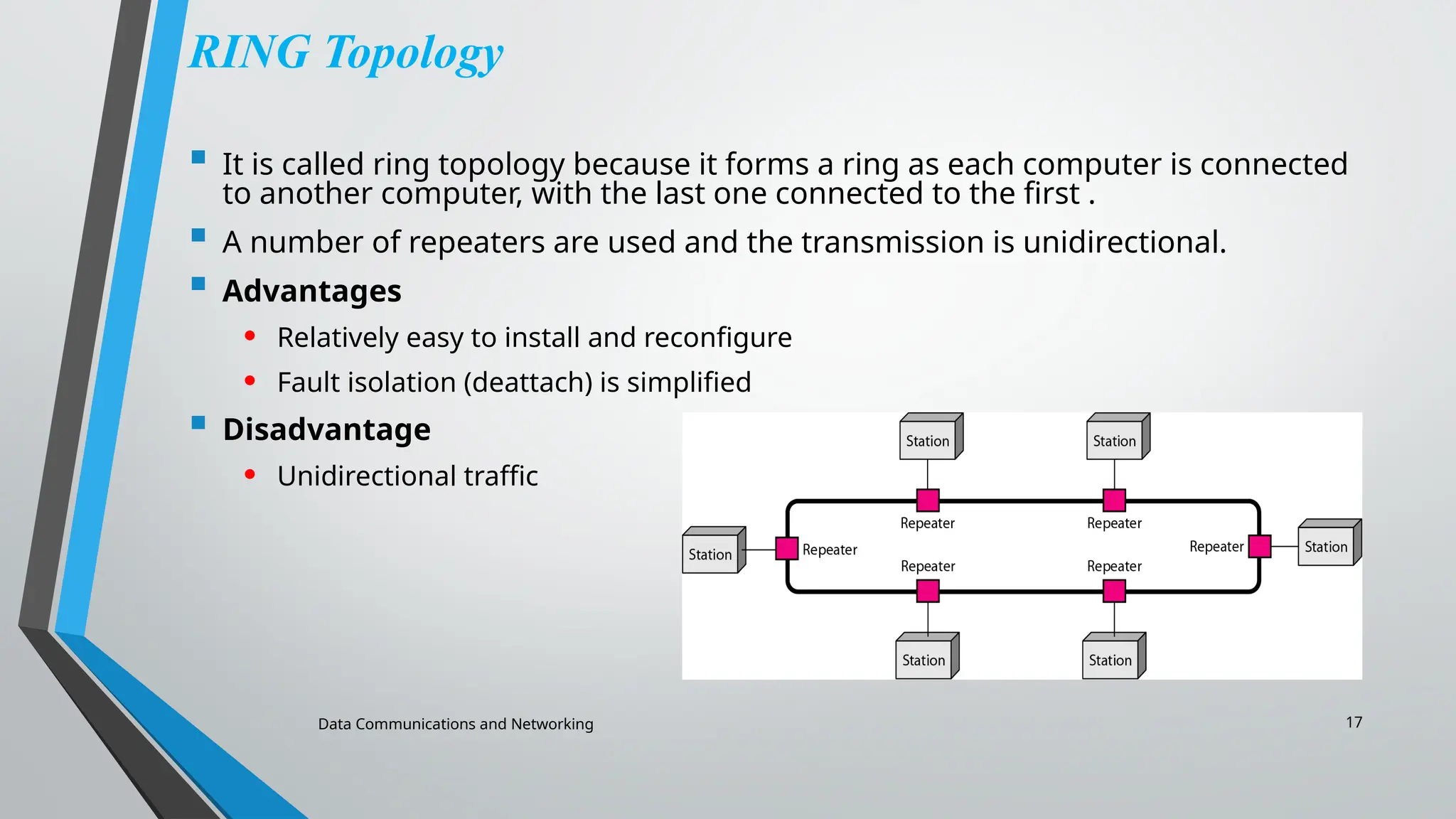 Data Communications and Networking 17
RING Topology
 It is called ring topology because it forms a ring as each computer is connected
to another computer, with the last one connected to the first .
 A number of repeaters are used and the transmission is unidirectional.
 Advantages
• Relatively easy to install and reconfigure
• Fault isolation (deattach) is simplified
 Disadvantage
• Unidirectional traffic
 