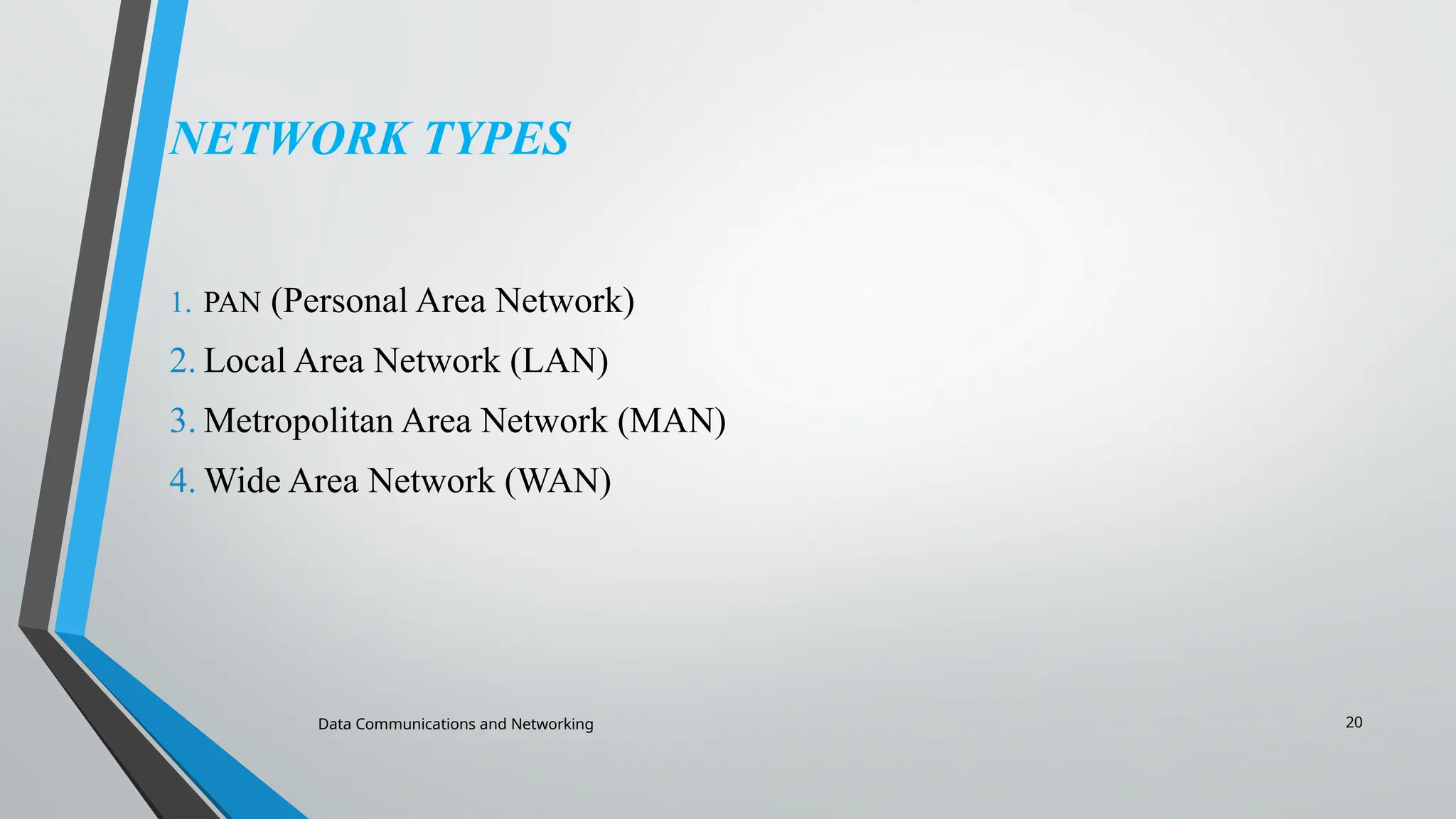 Data Communications and Networking 20
NETWORK TYPES
1. PAN (Personal Area Network)
2. Local Area Network (LAN)
3. Metropolitan Area Network (MAN)
4. Wide Area Network (WAN)
 