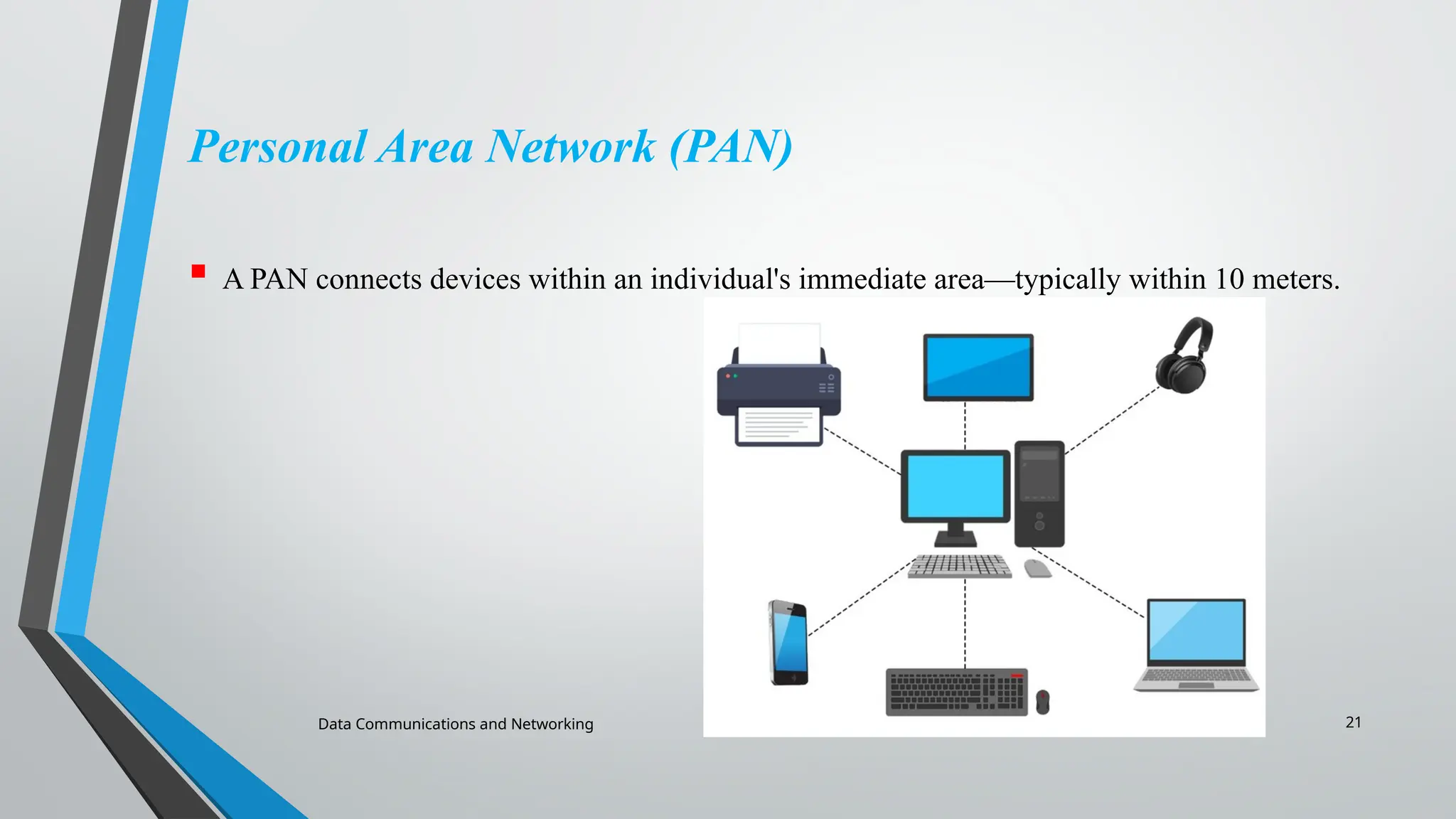 Data Communications and Networking 21
Personal Area Network (PAN)
 A PAN connects devices within an individual's immediate area—typically within 10 meters.
 