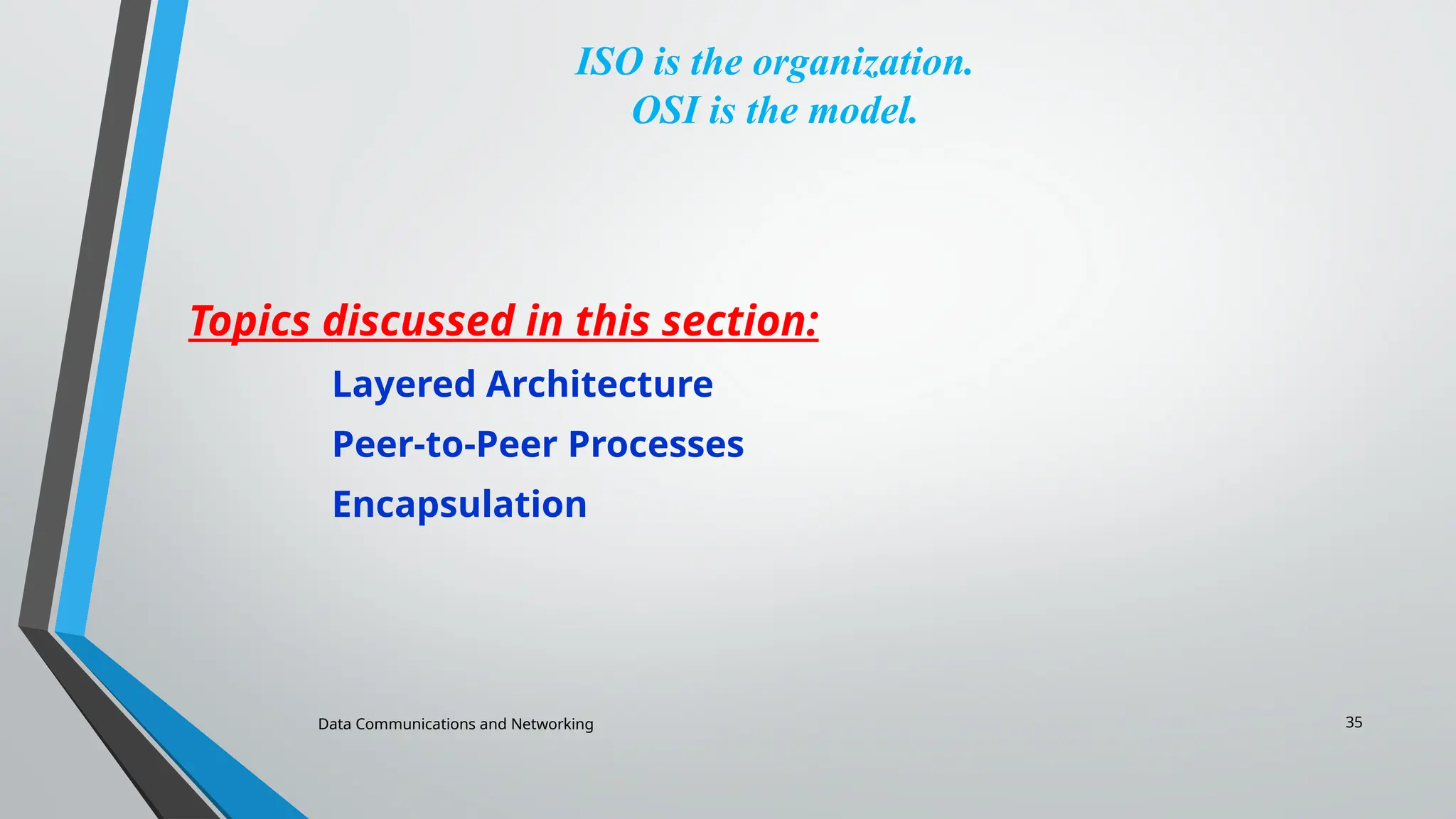 Data Communications and Networking 35
ISO is the organization.
OSI is the model.
Topics discussed in this section:
Layered Architecture
Peer-to-Peer Processes
Encapsulation
 