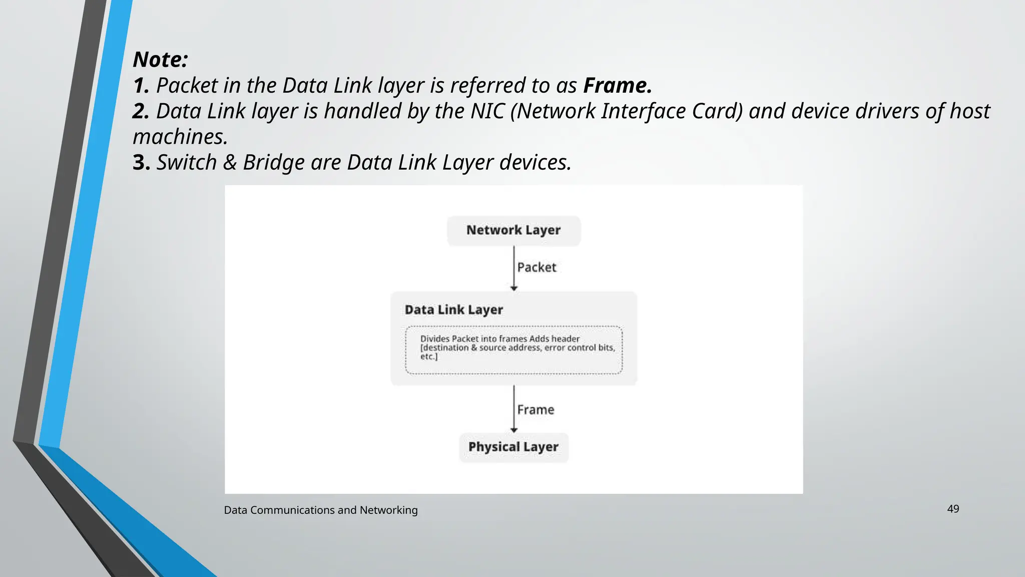 Data Communications and Networking 49
Note:
1. Packet in the Data Link layer is referred to as Frame.
2. Data Link layer is handled by the NIC (Network Interface Card) and device drivers of host
machines.
3. Switch & Bridge are Data Link Layer devices.
 