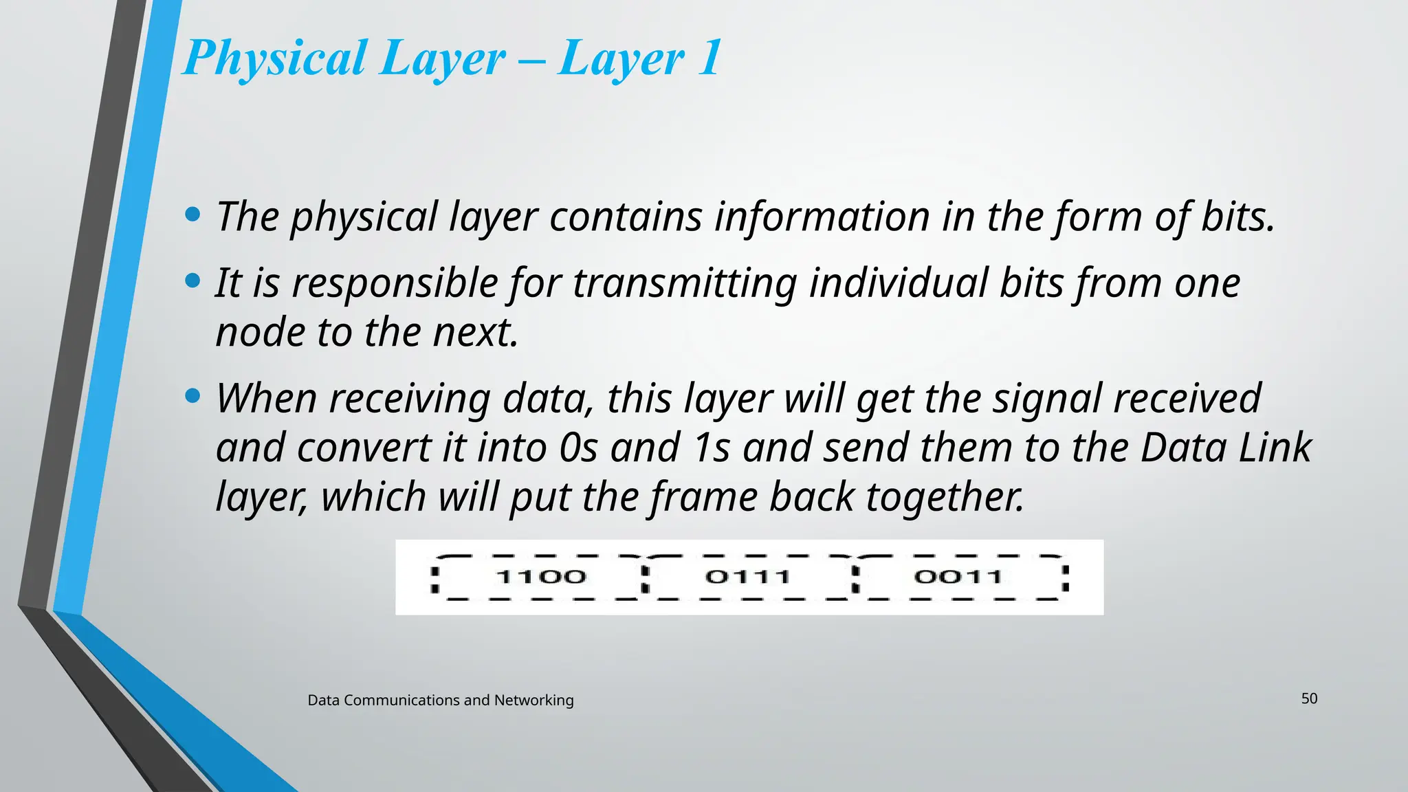 Data Communications and Networking 50
Physical Layer – Layer 1
• The physical layer contains information in the form of bits.
• It is responsible for transmitting individual bits from one
node to the next.
• When receiving data, this layer will get the signal received
and convert it into 0s and 1s and send them to the Data Link
layer, which will put the frame back together.
 