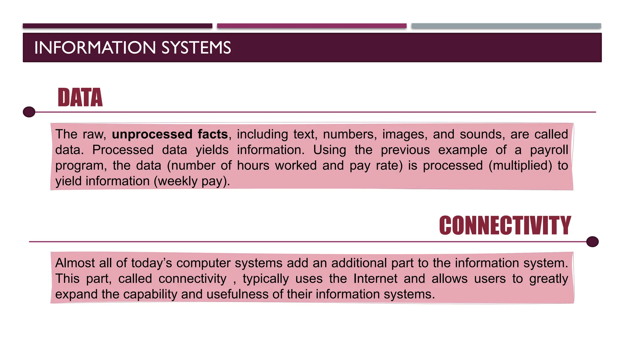 INFORMATION SYSTEMS
CONNECTIVITY
Almost all of today’s computer systems add an additional part to the information system.
This part, called connectivity , typically uses the Internet and allows users to greatly
expand the capability and usefulness of their information systems.
SOFTWARE
DATA
The raw, unprocessed facts, including text, numbers, images, and sounds, are called
data. Processed data yields information. Using the previous example of a payroll
program, the data (number of hours worked and pay rate) is processed (multiplied) to
yield information (weekly pay).
 