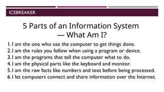 ICEBREAKER
5 Parts of an Information System
— What Am I?
1.I am the one who use the computer to get things done.
2.I am the rules you follow when using a program or device.
3.I am the programs that tell the computer what to do.
4.I am the physical parts like the keyboard and monitor.
5.I am the raw facts like numbers and text before being processed.
6.I let computers connect and share information over the Internet.
 