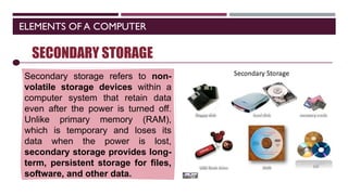 ELEMENTS OF A COMPUTER
SOFTWARE
SECONDARY STORAGE
Secondary storage refers to non-
volatile storage devices within a
computer system that retain data
even after the power is turned off.
Unlike primary memory (RAM),
which is temporary and loses its
data when the power is lost,
secondary storage provides long-
term, persistent storage for files,
software, and other data.
 