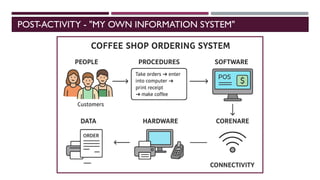 POST-ACTIVITY - "MY OWN INFORMATION SYSTEM"
 