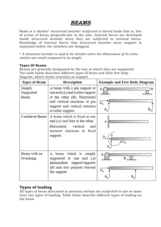 chapter one introduction to mechanics one | PDF