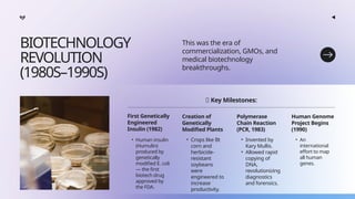 First Biotechnology CHAPTER 1. History of Biotechnology_074541_074830.pptx