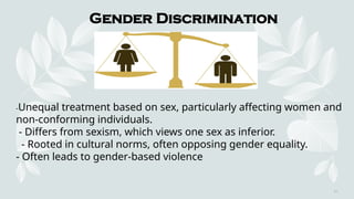 Gender and Development Presentation..... | PPTX