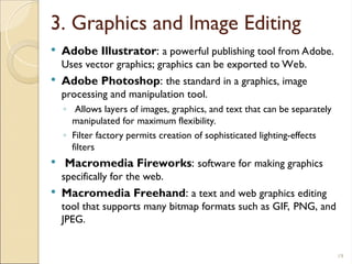 chapter1_Fundemental of types of Multimedia .ppt