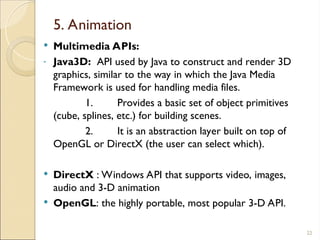 chapter1_Fundemental of types of Multimedia .ppt