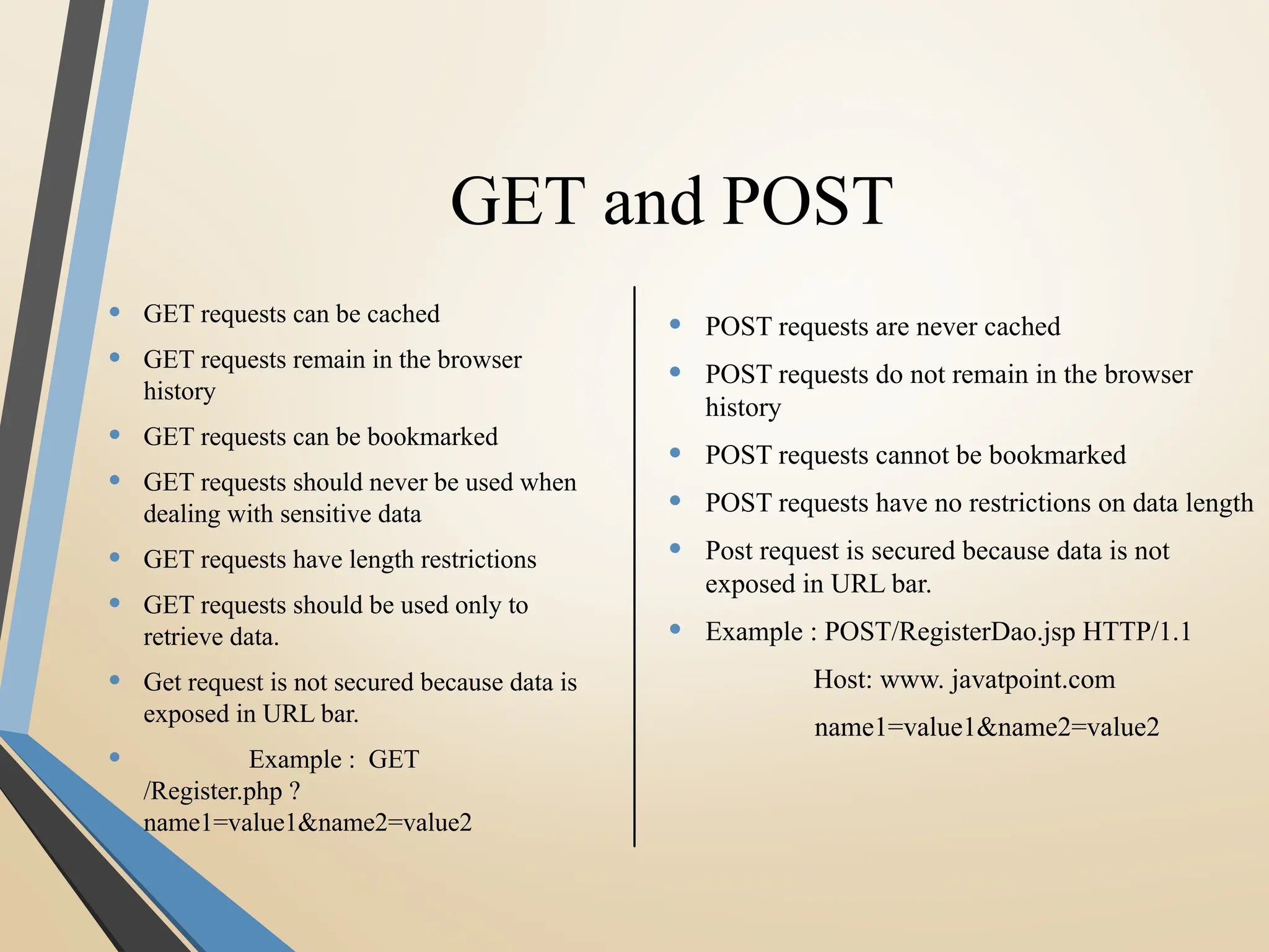 GET and POST
• GET requests can be cached
• GET requests remain in the browser
history
• GET requests can be bookmarked
• GET requests should never be used when
dealing with sensitive data
• GET requests have length restrictions
• GET requests should be used only to
retrieve data.
• Get request is not secured because data is
exposed in URL bar.
• Example : GET
/Register.php ?
name1=value1&name2=value2
• POST requests are never cached
• POST requests do not remain in the browser
history
• POST requests cannot be bookmarked
• POST requests have no restrictions on data length
• Post request is secured because data is not
exposed in URL bar.
• Example : POST/RegisterDao.jsp HTTP/1.1
Host: www. javatpoint.com
name1=value1&name2=value2
 