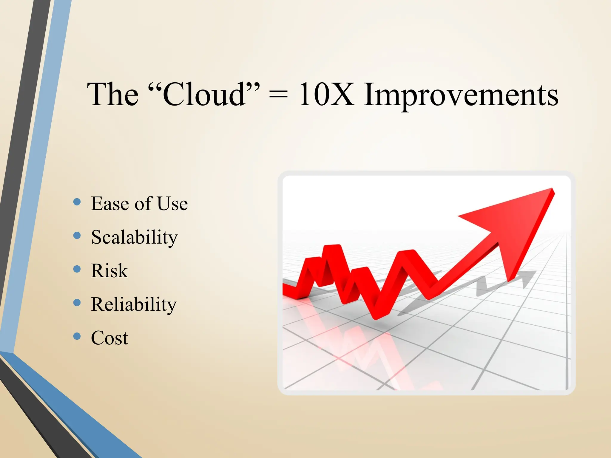 The “Cloud” = 10X Improvements
• Ease of Use
• Scalability
• Risk
• Reliability
• Cost
 