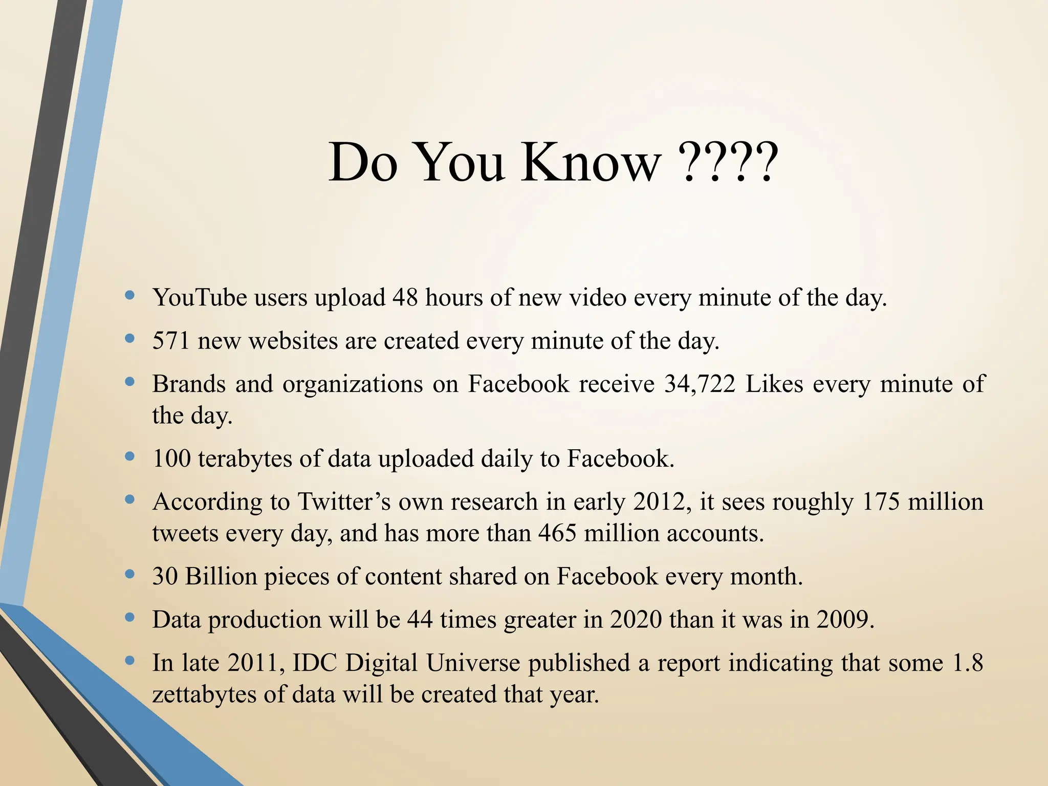 Do You Know ????
• YouTube users upload 48 hours of new video every minute of the day.
• 571 new websites are created every minute of the day.
• Brands and organizations on Facebook receive 34,722 Likes every minute of
the day.
• 100 terabytes of data uploaded daily to Facebook.
• According to Twitter’s own research in early 2012, it sees roughly 175 million
tweets every day, and has more than 465 million accounts.
• 30 Billion pieces of content shared on Facebook every month.
• Data production will be 44 times greater in 2020 than it was in 2009.
• In late 2011, IDC Digital Universe published a report indicating that some 1.8
zettabytes of data will be created that year.
 