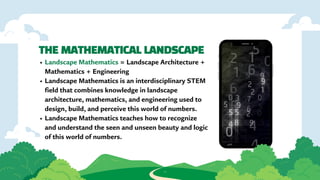 Optimalisation Landscape Math Chapter 1.1 - Mathematics of Our World.pdf