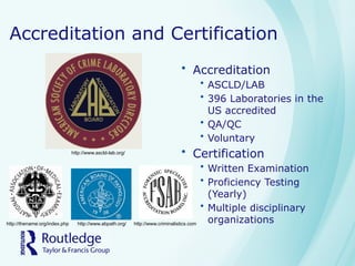 Accreditation and Certification
• Accreditation
• ASCLD/LAB
• 396 Laboratories in the
US accredited
• QA/QC
• Voluntary
• Certification
• Written Examination
• Proficiency Testing
(Yearly)
• Multiple disciplinary
organizations
http://www.ascld-lab.org/
http://thename.org/index.php http://www.abpath.org/ http://www.criminalistics.com
 