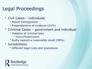 Legal Proceedings
• Civil Cases – individuals
• Patent Infringement
• Preponderance of evidence (51%)
• Criminal Cases – government and individual
• Violation of criminal laws
• Felony/Misdemeanor
• Guilty beyond a reasonable doubt (99%)
• Jurisdictions
• Different legal rules and procedures
 