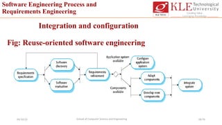 Introduction_to_software_engineeringChapter1.ppt