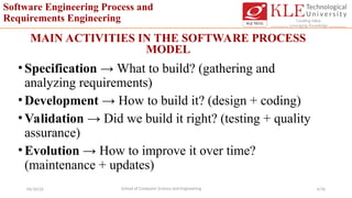 Introduction_to_software_engineeringChapter1.ppt