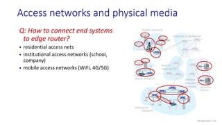Interside Network Introduction Chapter 1: Computer Networking Introduction | PDF