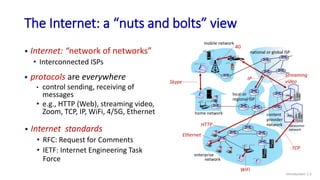 Introduction On Computer Networking Chapter 1: Computer Networking Introduction | PDF