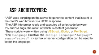 Chapter_1 different types of servers in web application.pptx