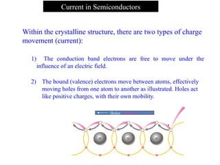 Electronics: Semiconductors and diodes s | PPTX