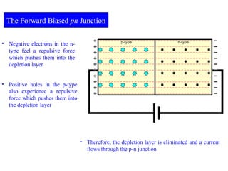 Electronics: Semiconductors and diodes s | PPTX