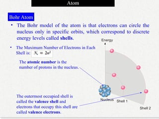 Electronics: Semiconductors and diodes s | PPTX